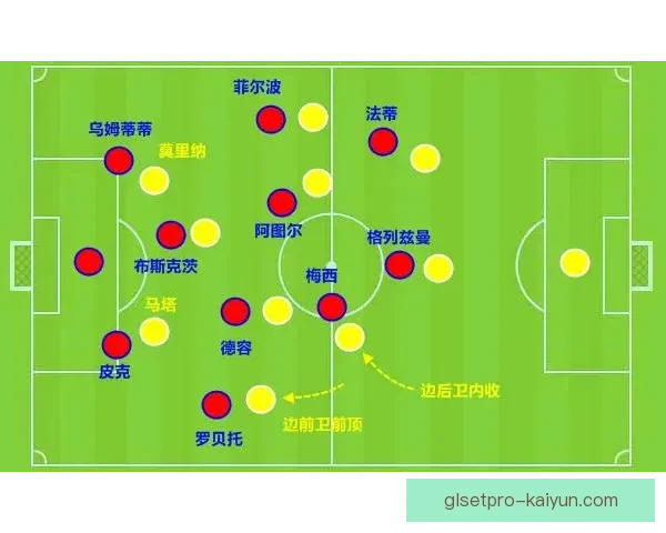 西甲巴萨高压逼抢策略分析与近期表现总结
